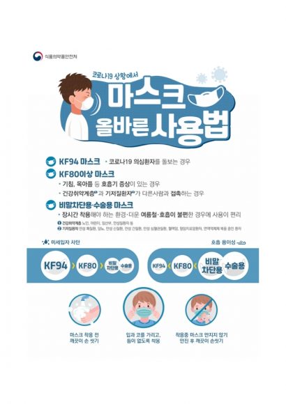 마스크 올바른 사용법.bmp.pdf_page_1