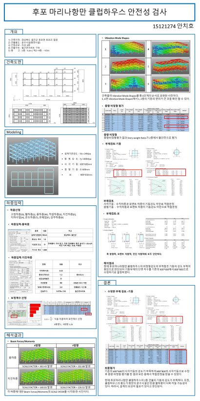 후포 마리나항만 클럽하우스 안전성 검사
