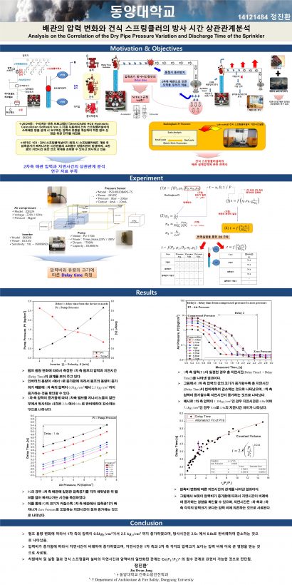 배관의 압력 변화와 건식 스프링클러의 방사 시간 상관관계분석